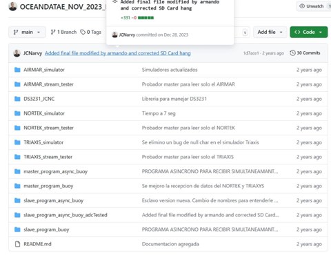 The simulator firmware repository and documentation.